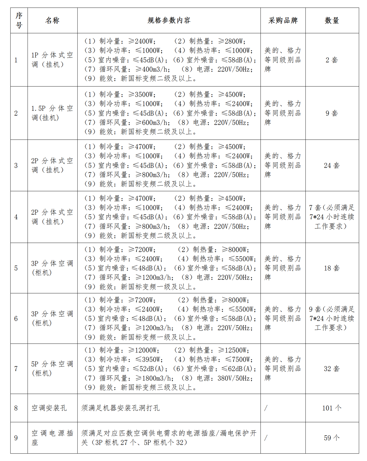 采购单_01_副本.png